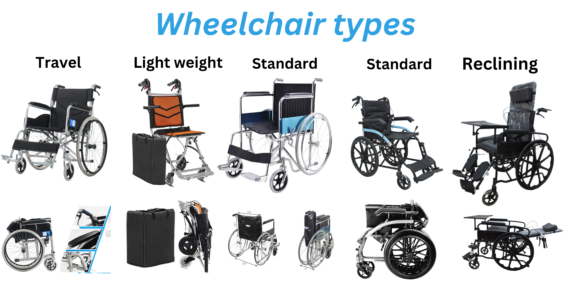 how to choose a wheelchair