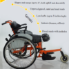 MANUAL STANDING WHEELCHAIR india