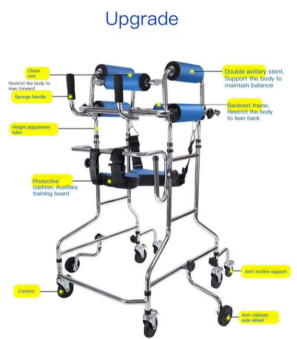 ADULT CP WALKING SUPPORT WALKER